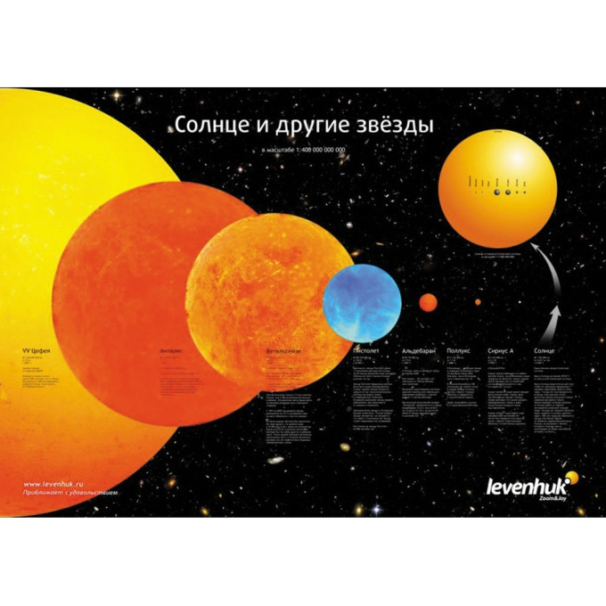 Постер LEVENHUK «Солнце и другие звёзды»
