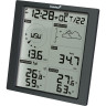 Метеостанция LEVENHUK WEZZER PRO LP310