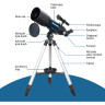 Телескоп LEVENHUK DISCOVERY SKY TRIP ST80 с книгой